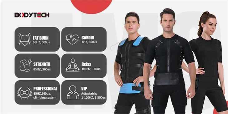 EMS Training Gear